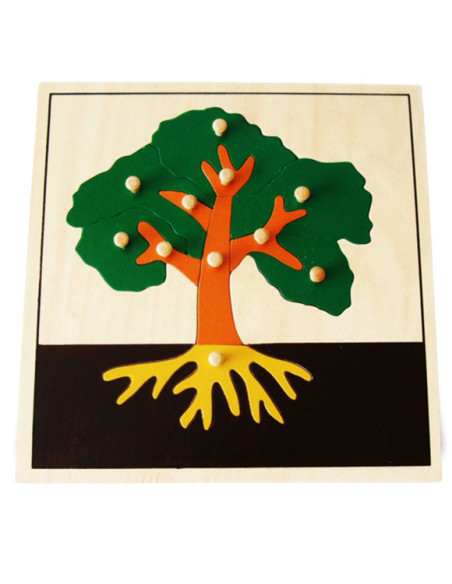 Tree Puzzle Tree Puzzle