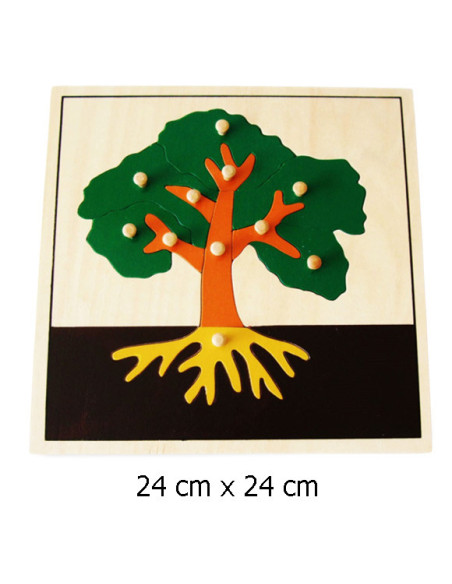 Tree Puzzle Tree Puzzle