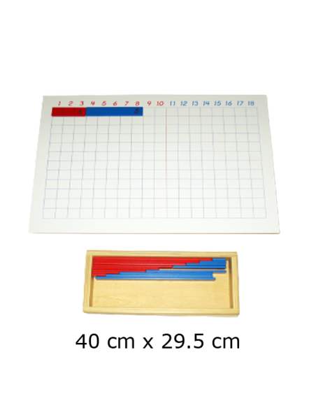 Addition Strip Board Addition Strip Board