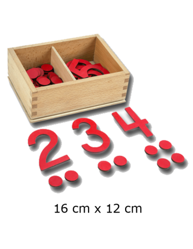 Cut-Out Numerals & Counters