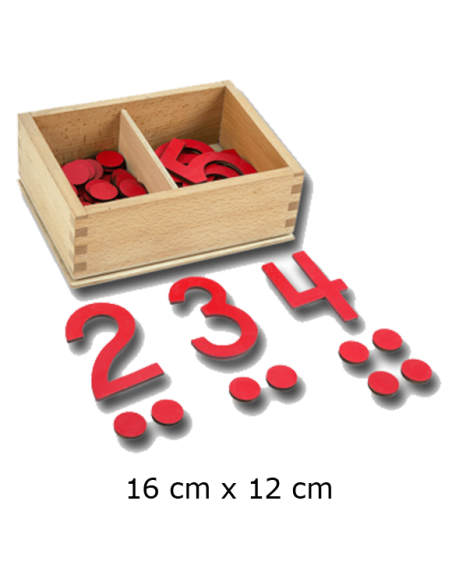 Cut-Out Numerals & Counters