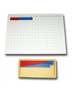 Addition Strip Board 2