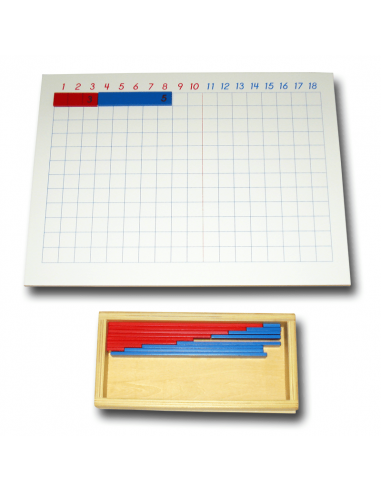 Addition Strip Board