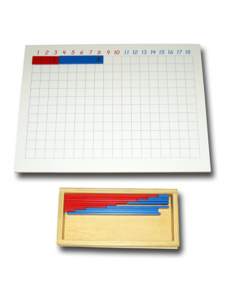 Addition Strip Board Addition Strip Board