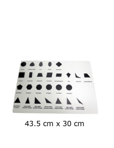 Geometric Cabinet Nomenclature