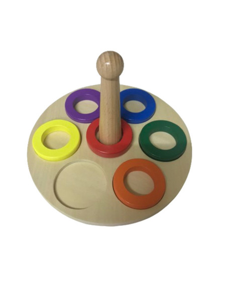 Rings on peg Rings on peg