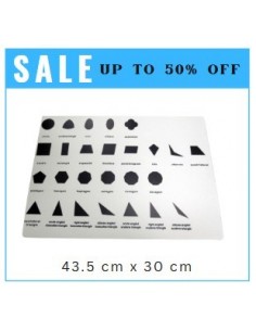 Geometric Cabinet Nomenclature