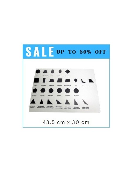 Geometric Cabinet Nomenclature