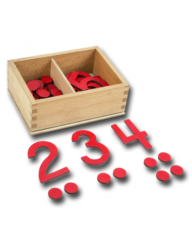 Cut-Out Numerals & Counters
