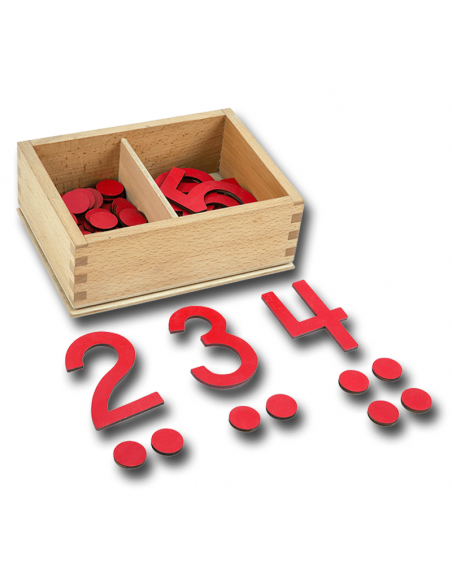 Cut-Out Numerals & Counters