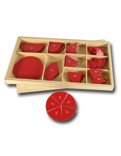 Cut Outs Labeled Fraction Circles 1 to 1/10