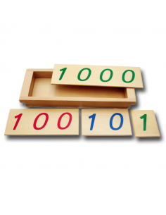 Introduction to Decimal Symbol 2