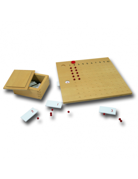 Multiplication Bead Board
