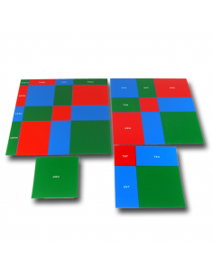 4 Patterns for Square Root