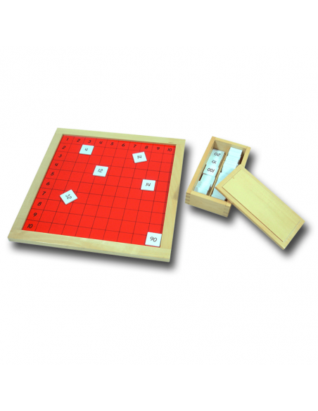 Pythagoras Board