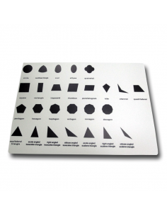 Geometric Cabinet Nomenclature 2