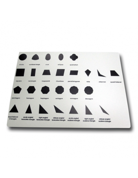 Geometric Cabinet Nomenclature Geometric Cabinet Nomenclature