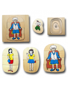 Life Cycle of Woman 2